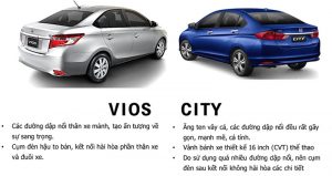 So sánh Vios và City 2020: Mẫu xe nào có trải nghiệm thú vị hơn?