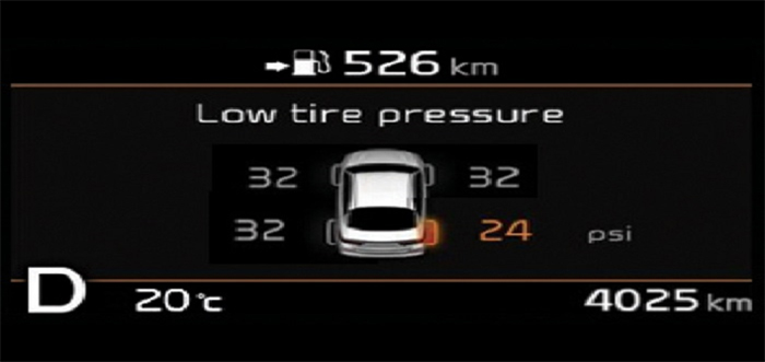 Trang bị cảnh báo áp suất lốp của Kia Optima 2018