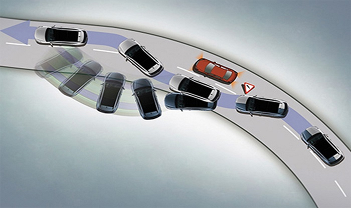 Trang bị an toàn hiện đại của Kia Sorento 2020