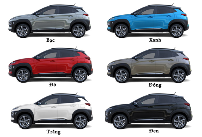 Đánh Giá Chi Tiết Hyundai Kona 2020  Vượt Mặt Ford Ecosport