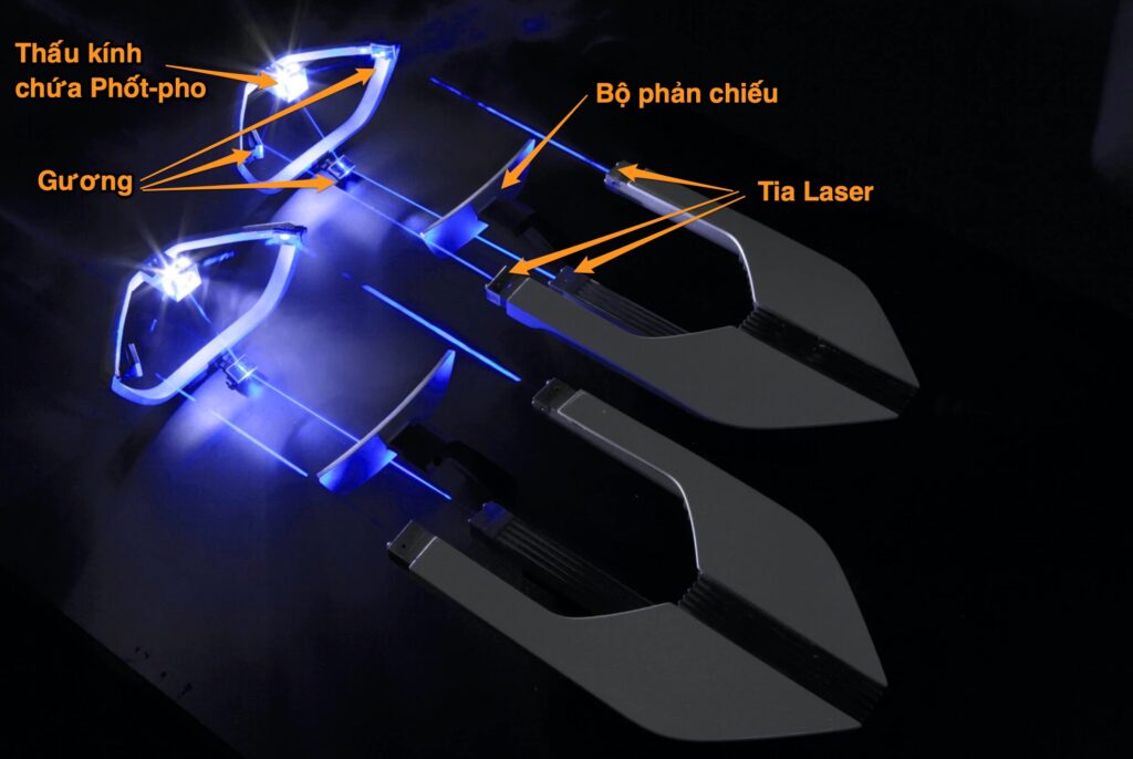 Cấu tạo đèn laser