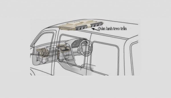 Hệ thống dàn lạnh được lắp đặt theo kiểu kép treo trần